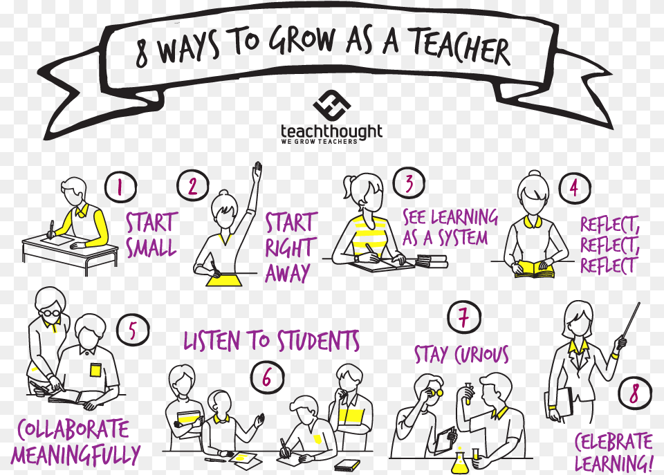 Grow As A Teacher, Person, Art, Blackboard, Face Free Png