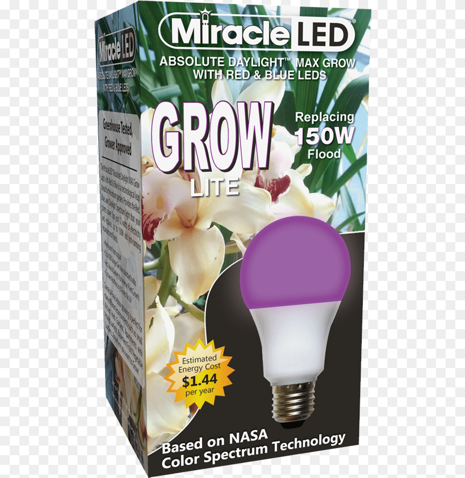 Grow Light Free Transparent Png