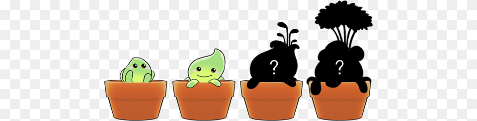 Grow Up And Explore More Plants Cartoon, Cookware, Plant, Pot, Potted Plant Png Image