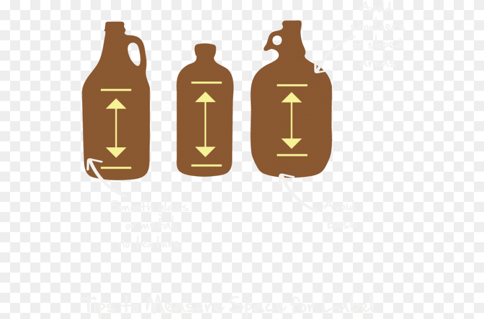 Growler Sizes, Bottle, Jar, Adult, Person Free Png