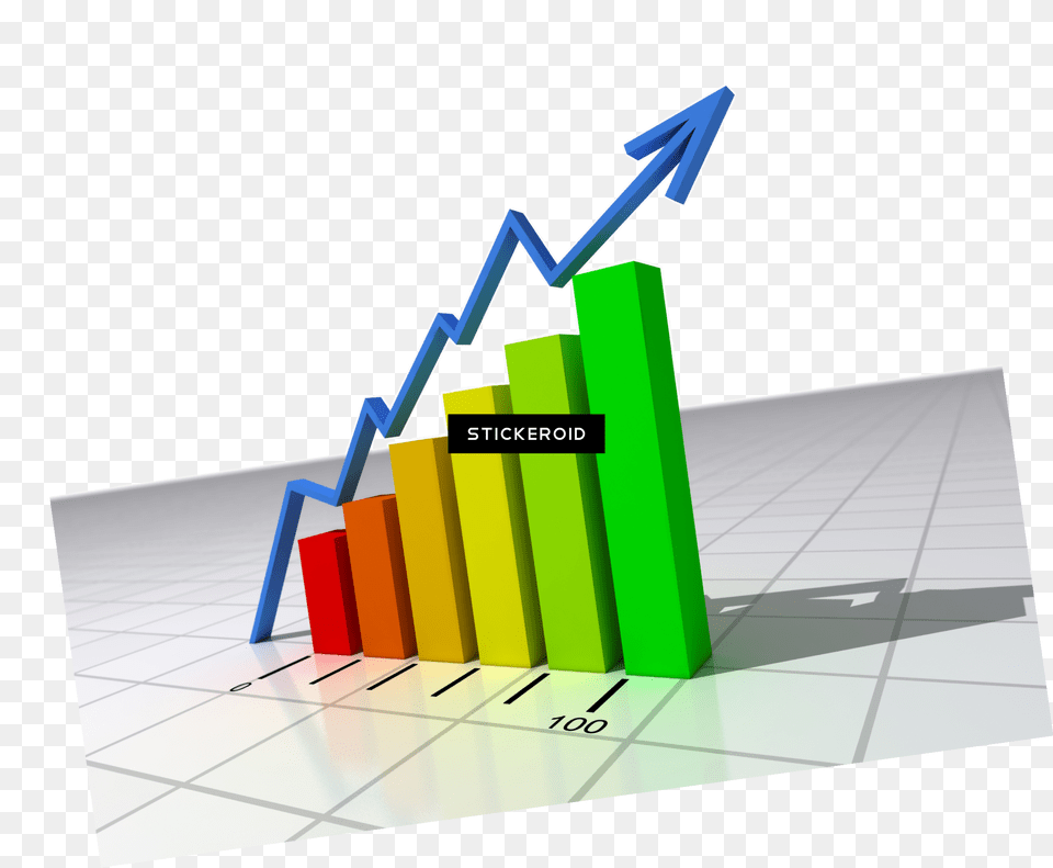 Growth Chart Bse Sensex Png Image