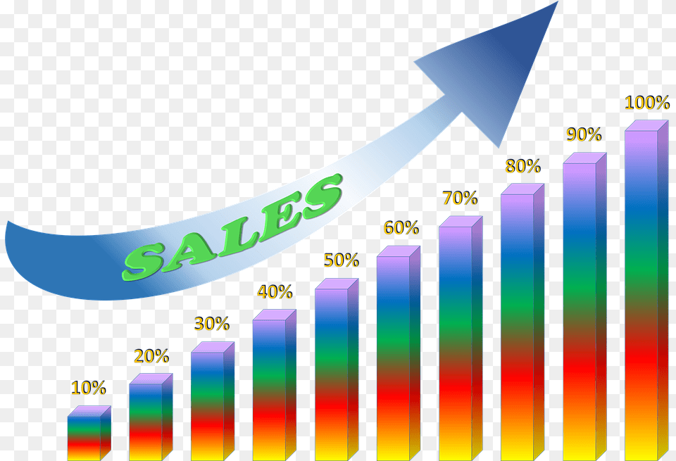 Growth Chart Increase Customers, Art, Graphics Png Image