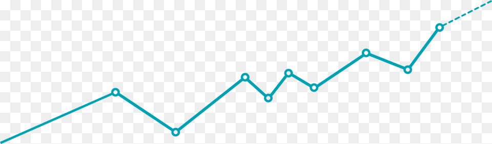 Growth Line Graph, Chart, Line Chart Free Png
