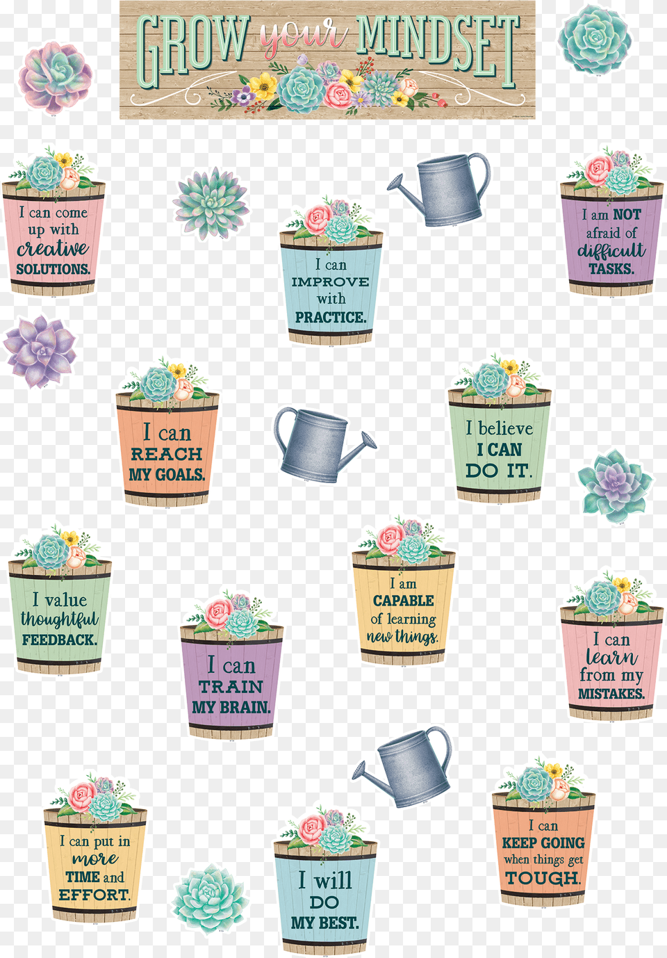 Growth Mindset Mini Bulletin Board, Cream, Dessert, Food, Ice Cream Png