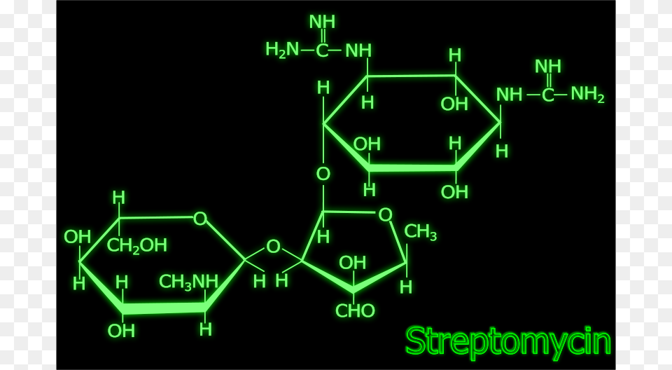 Gs Streptomycin, Scoreboard, Diagram Png Image