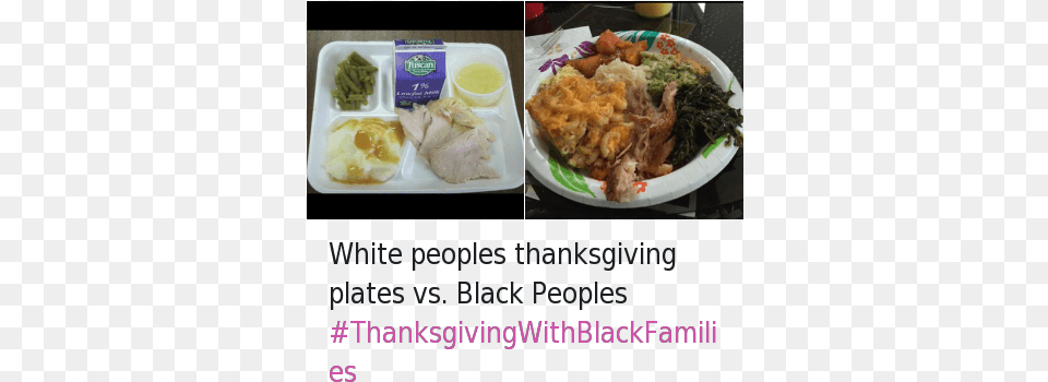 Gt White People Thanksgiving Vs Black People Thanksgiving, Food, Meal, Lunch, Dish Free Png