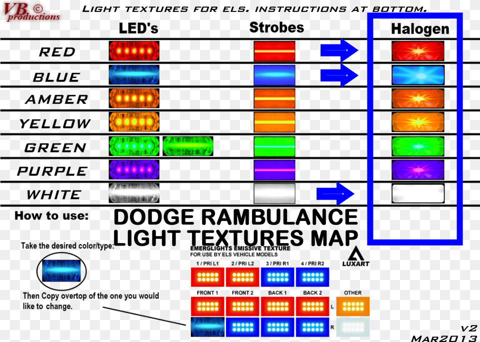 Gta V Lightbar Color Guide, Light, Scoreboard, Traffic Light Png