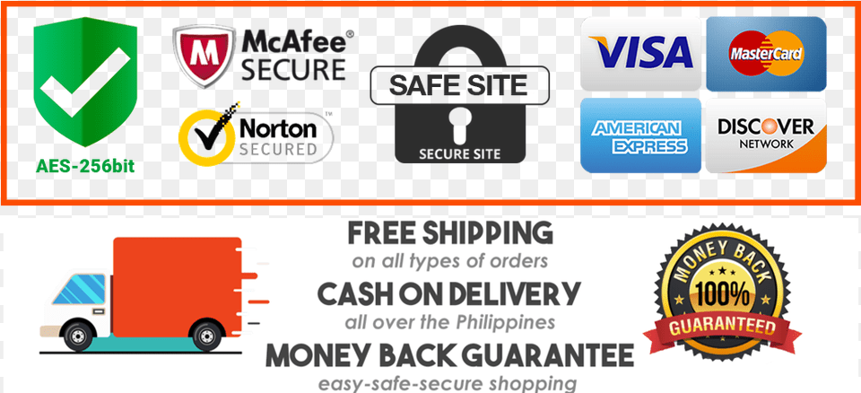 Guaranteed Safe Checkout, Advertisement, Text, Machine, Wheel Png Image