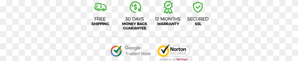 Guaranteed Safe Checkout Norton Small Business 10 In 1 User 10 Devices Card, Recycling Symbol, Symbol, Scoreboard, Text Png Image