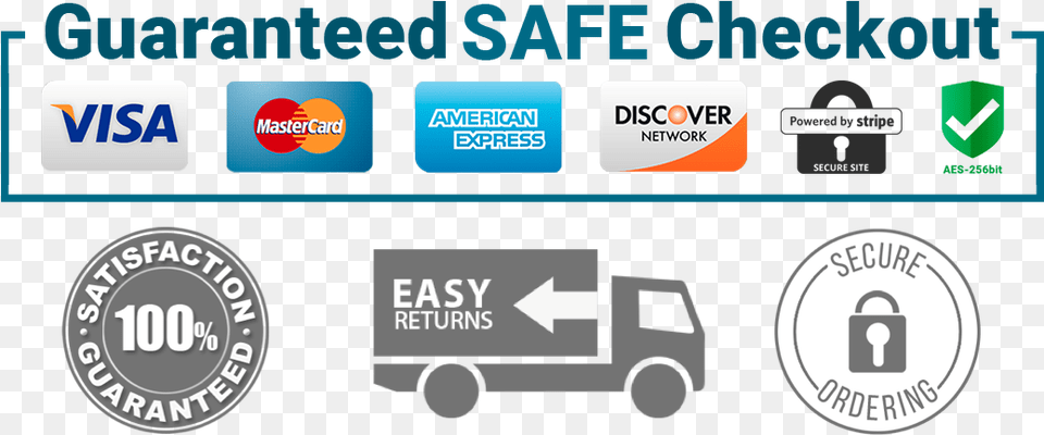 Guaranteed Safe Safe Checkout, Scoreboard, Text, Logo, Sticker Free Png Download
