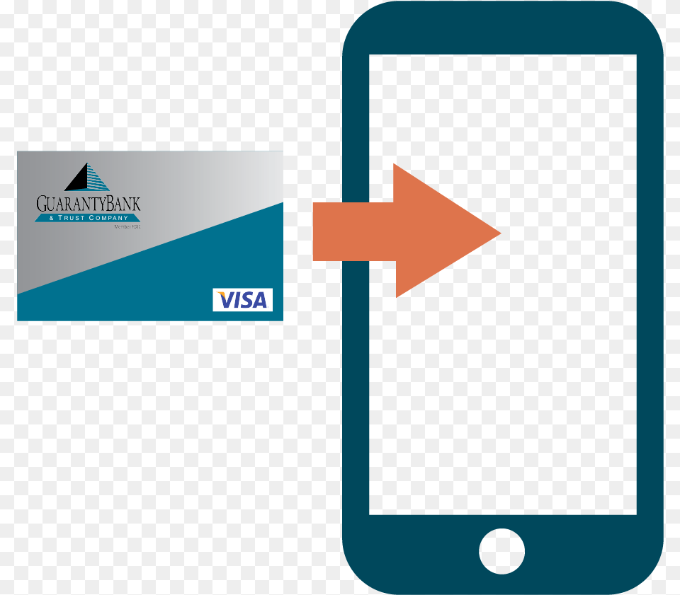 Guaranty Bank Card Mobile Phone, Electronics, Mobile Phone Png Image