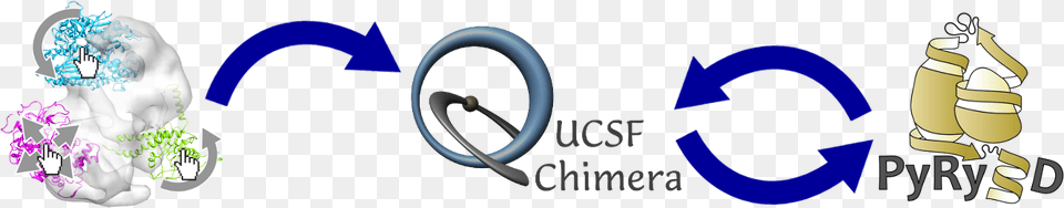 Gui Is Available For In The Ucsf Chimera, Art, Graphics, Baby, Person Free Transparent Png