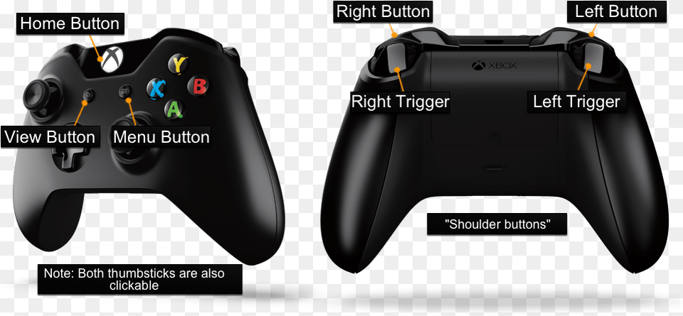 Guide Namesofbuttons2 Right Trigger On Xbox One Controller, Electronics Free Transparent Png