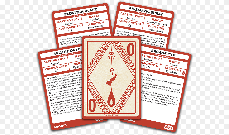 Guide Spellbook Cards, Paper, Text, Business Card, Advertisement Png