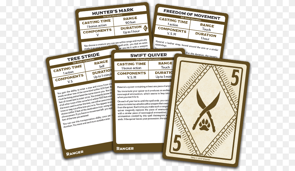 Guide To Everything Spell Cards, Advertisement, Page, Poster, Text Png Image