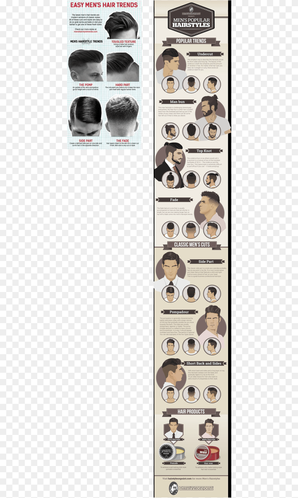 Guide To Haircut Men, Accessories, Face, Head, Person Free Transparent Png