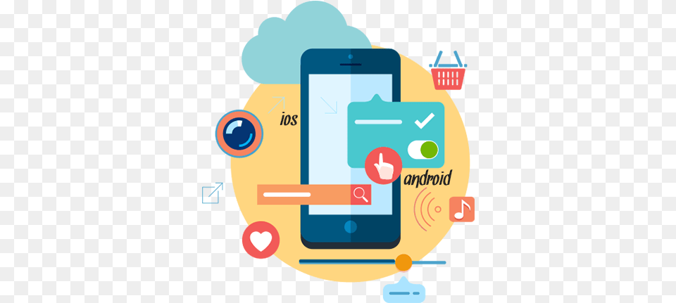 Guide To Mobile App Development Mobile App Development Uae, Electronics, Phone, Ammunition, Grenade Free Png