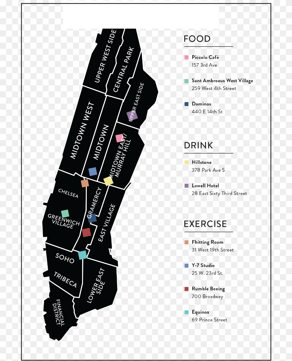 Guide To New York Guide To Downtown What Goes Around Graphic Design, Chart, Diagram, Plan, Plot Free Png Download