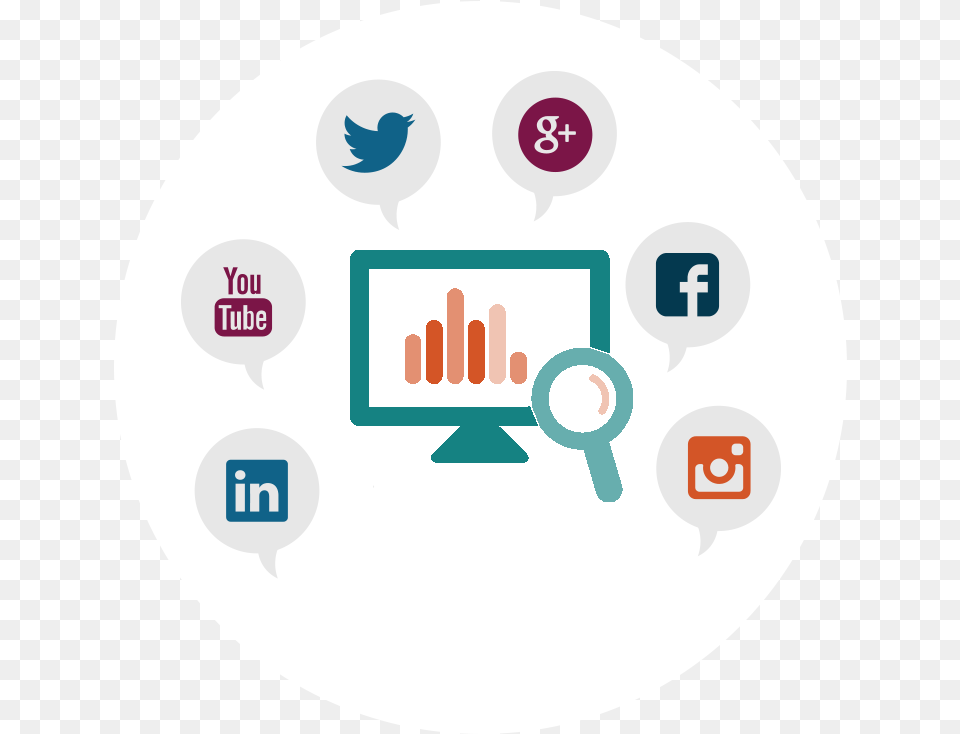 Guide To Social Media Monitoring Social Media Analytics Icon, Disk, Computer Hardware, Electronics, Hardware Png Image