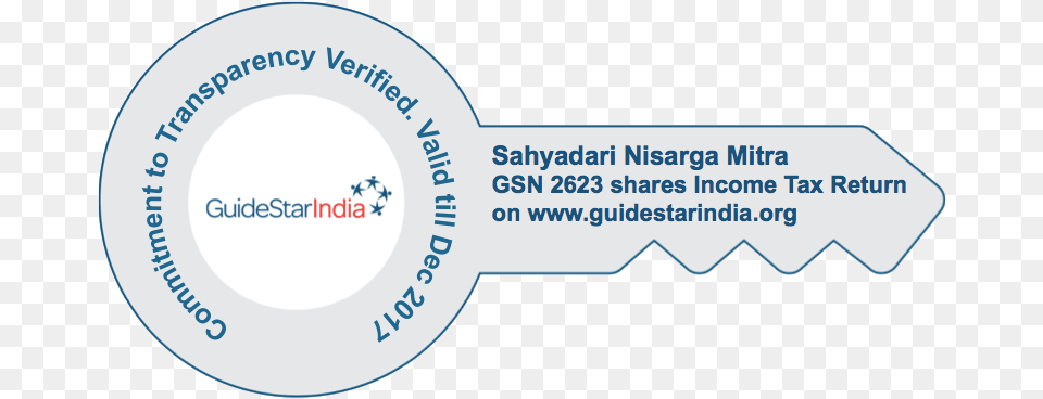 Guidestar India Transparency Key Png Image