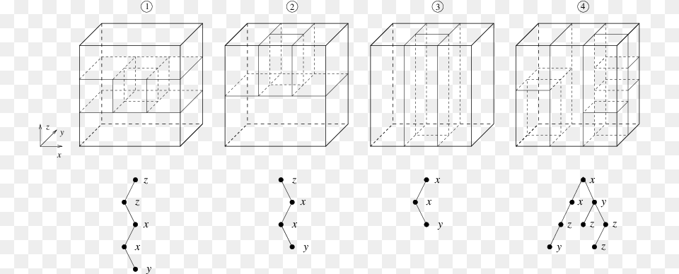 Guillotine Partitions Of A 3 Box And The Corresponding Diagram, Cad Diagram Free Png