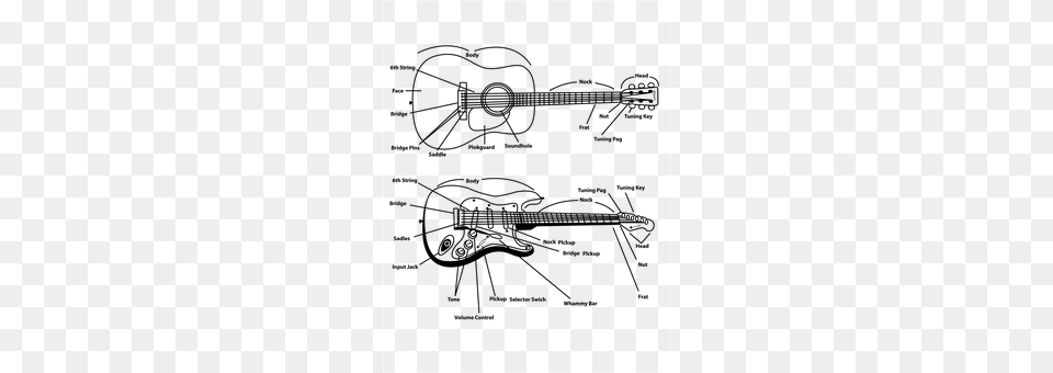 Guitar Text Png Image