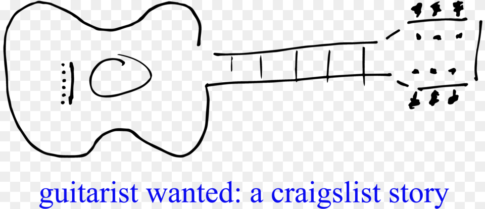 Guitar Craigslist Inc Free Png