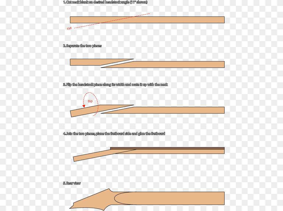 Guitar Neck Diy, Cutlery, Spoon, Page, Text Free Transparent Png