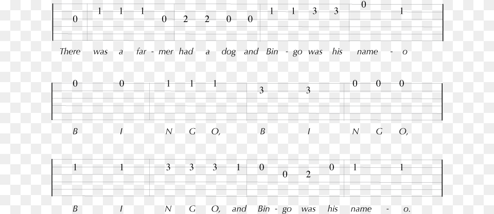 Guitar Tablature For The Song Bingo Sheet Music, Text Png