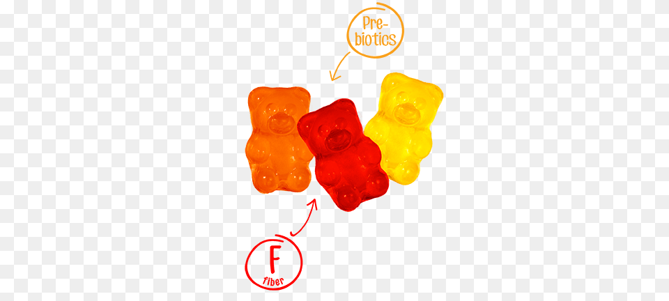 Gummy Bear Clipart Counting, Food, Jelly, Sweets Free Transparent Png