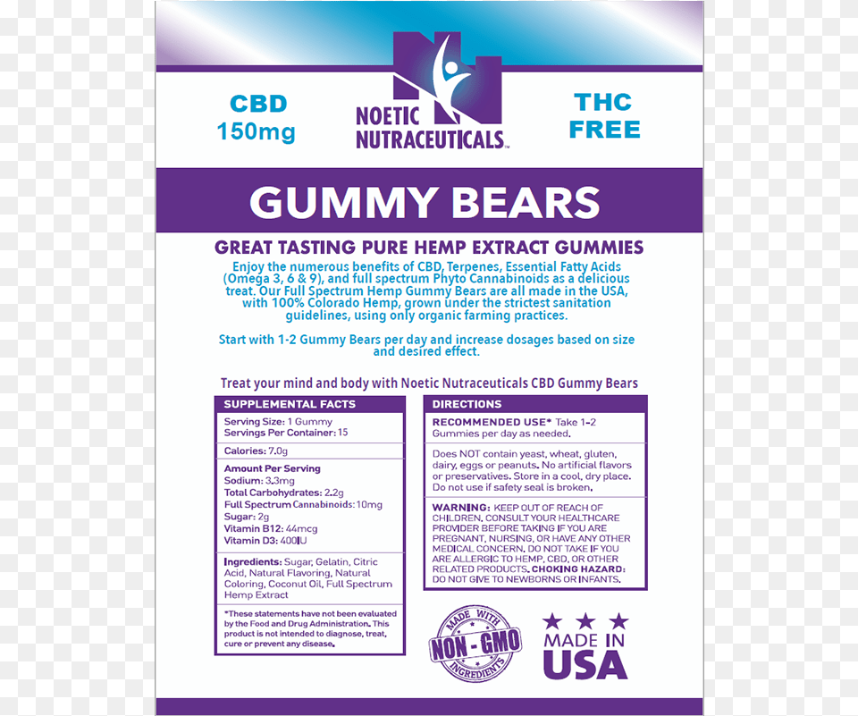 Gummy Bears 150mg Gummy Bear, Advertisement, Poster Free Png