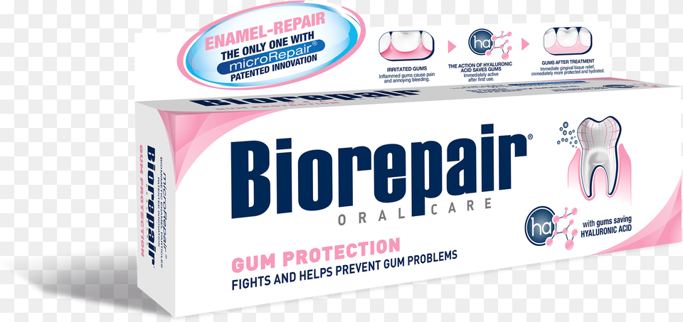 Gums Protection 75ml Cream Soda, Toothpaste, Gum, Business Card, Paper Png