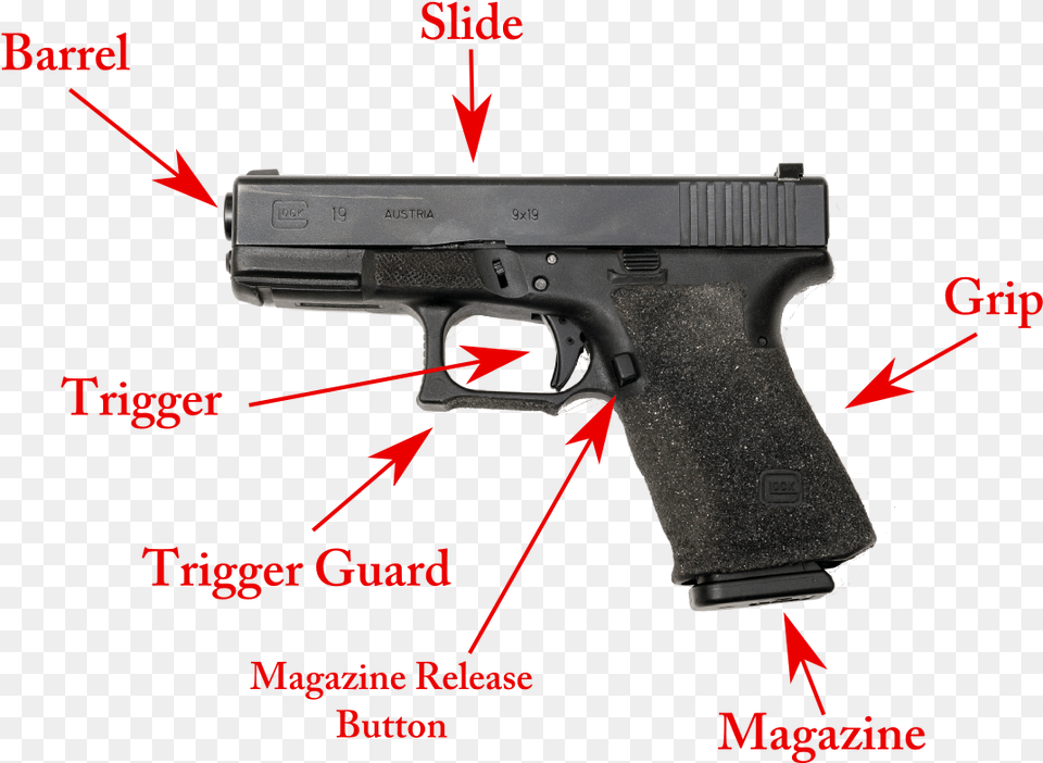 Gun Takeaway And Self Defense Glock Gen 3, Firearm, Handgun, Weapon Png Image
