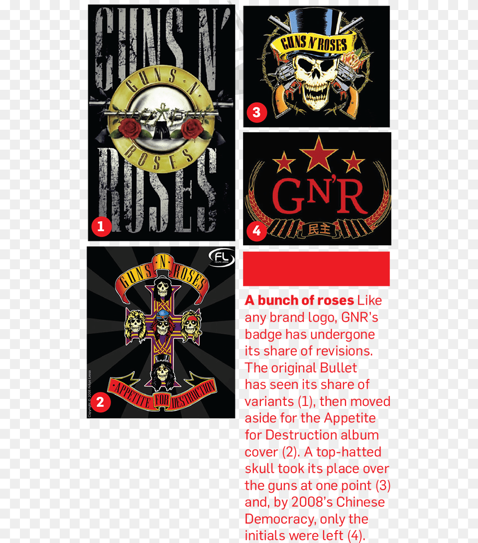 Guns N Roses, Symbol, Emblem, Person, Adult Png