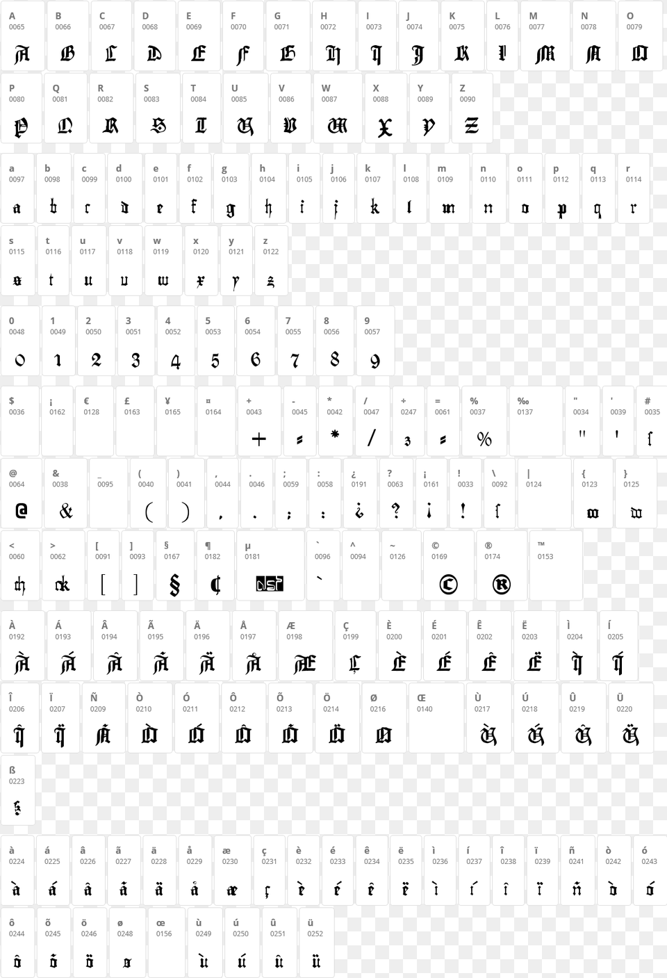 Gutenberg Textura Character Map, Electronics, Mobile Phone, Phone, Text Free Png Download
