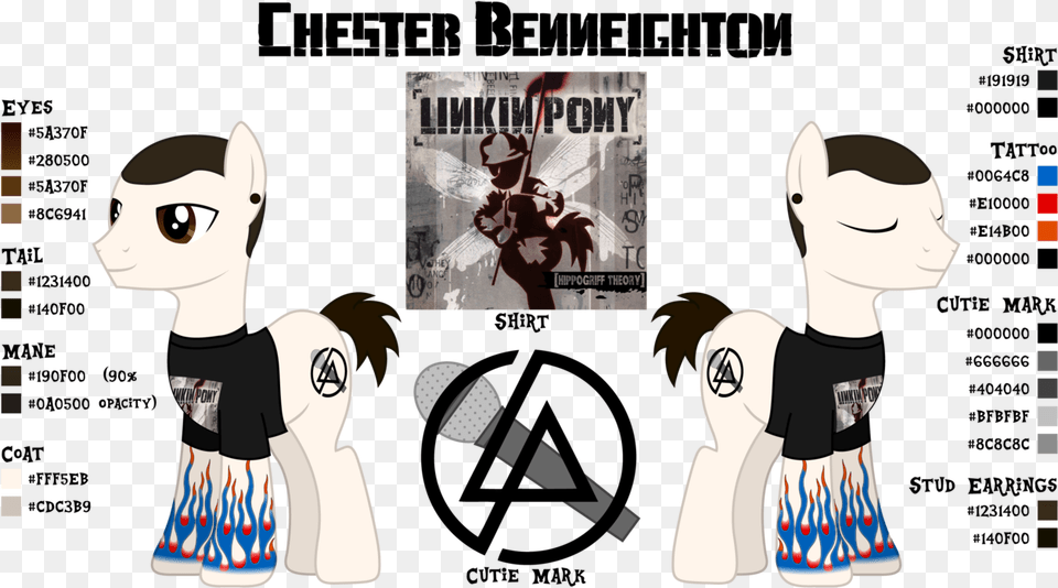 Gutovi Chester Bennington Linkin Park Oc Oc Only Hybrid Theory Bonus Edition, Book, Publication, Comics, Adult Free Png