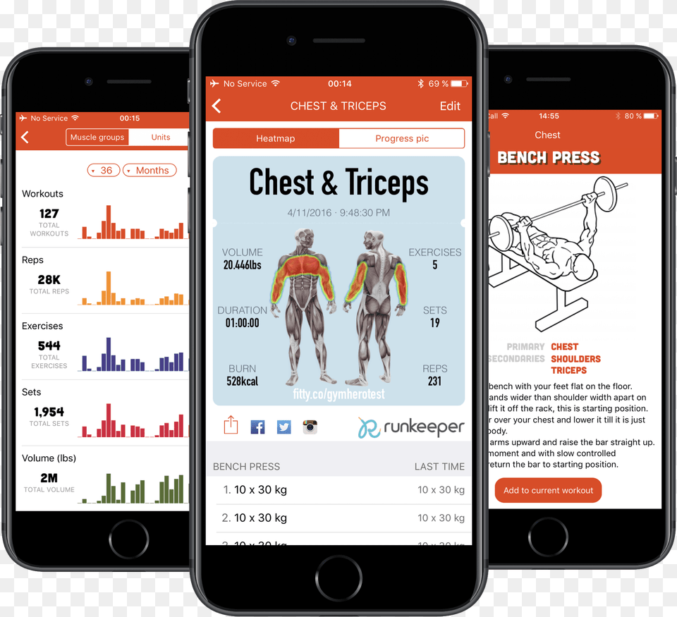 Gym Tracking App, Electronics, Mobile Phone, Phone, Adult Free Png