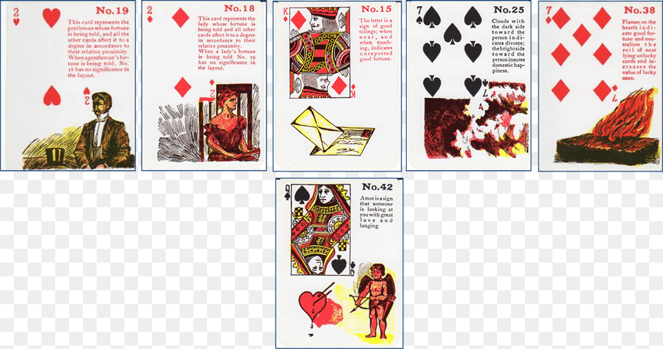 Gypsy Witch Fortune Playing Cards, Publication, Book, Comics, Person Png