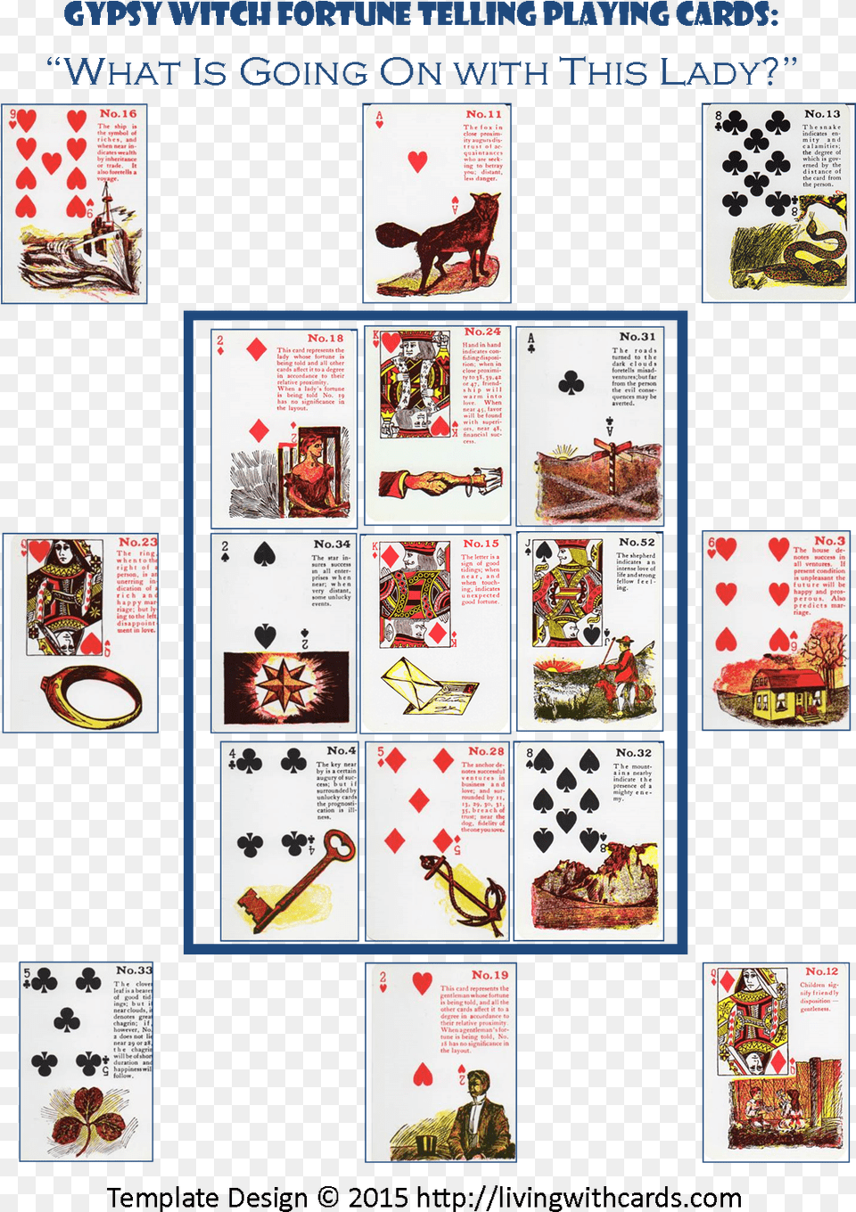 Gypsy Witch Fortune Telling Playing Cards Short Reading, Person, Text, Head Png Image