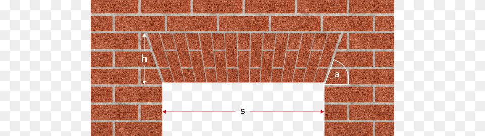 H Brick Feature Height Header Bond, Fireplace, Indoors, Architecture, Building Png