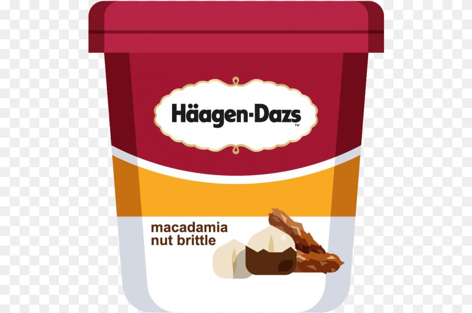 Haagen Dazs Ice Cream Pint Emoji Emoji Haagen Dazs, Dessert, Food, Ice Cream, Yogurt Free Transparent Png