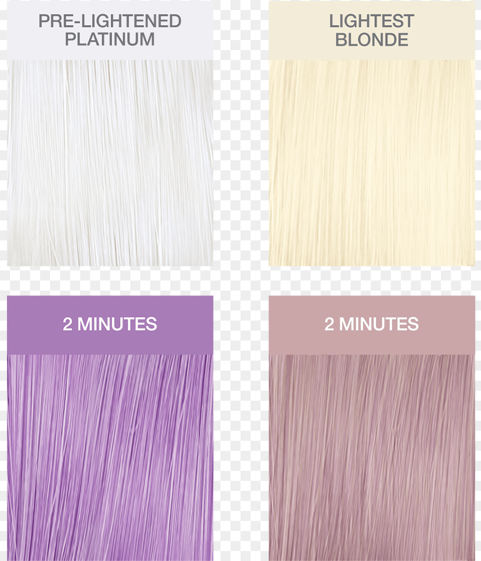 Hair Coloring, Home Decor, Linen, Wood, Texture Free Png Download