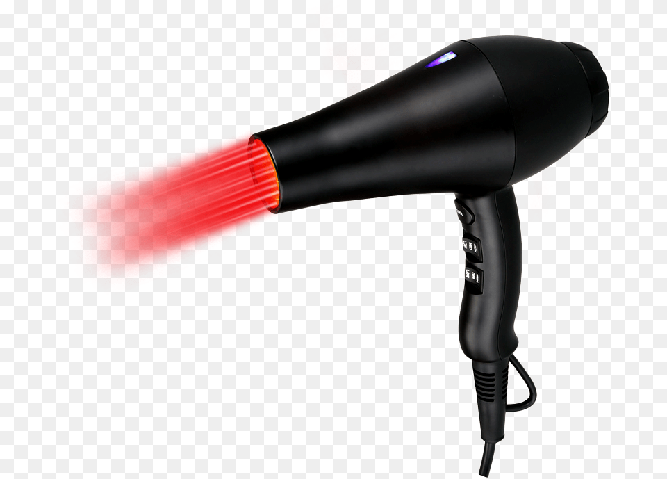 Hair Dryer, Appliance, Blow Dryer, Device, Electrical Device Free Png