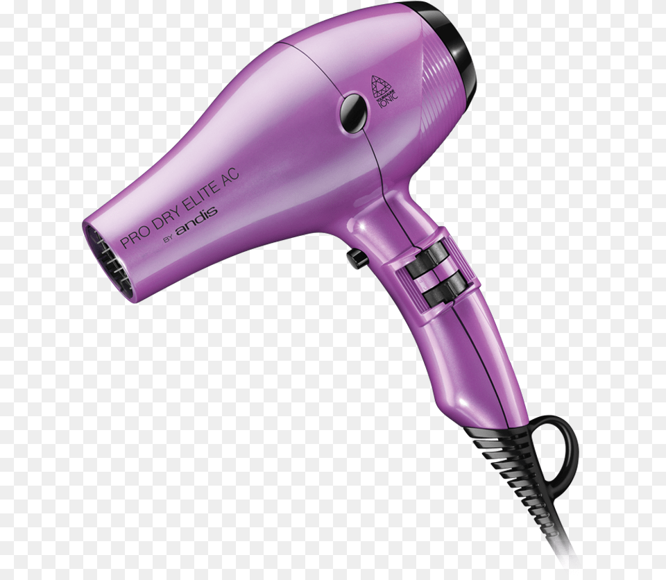 Hair Dryer, Appliance, Blow Dryer, Device, Electrical Device Free Png