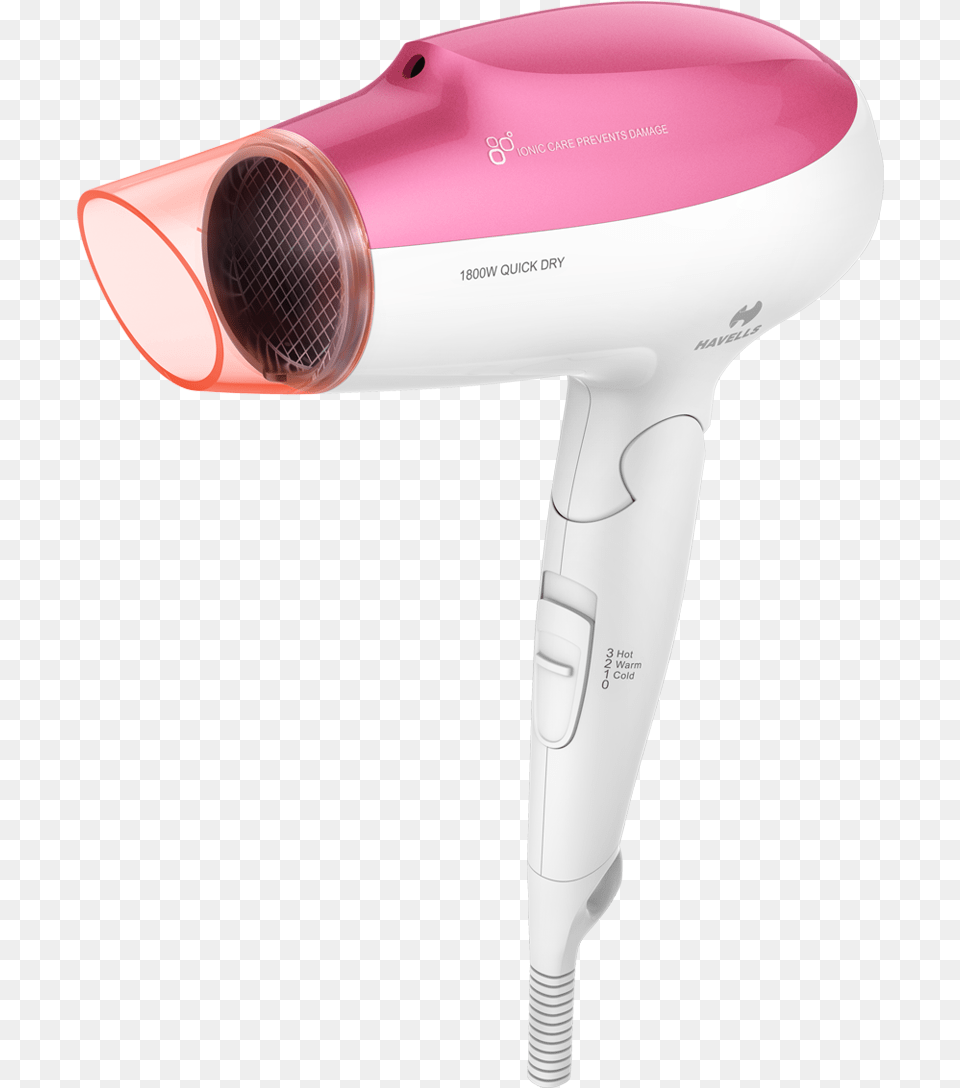 Hair Dryer For Women, Appliance, Blow Dryer, Device, Electrical Device Free Png Download