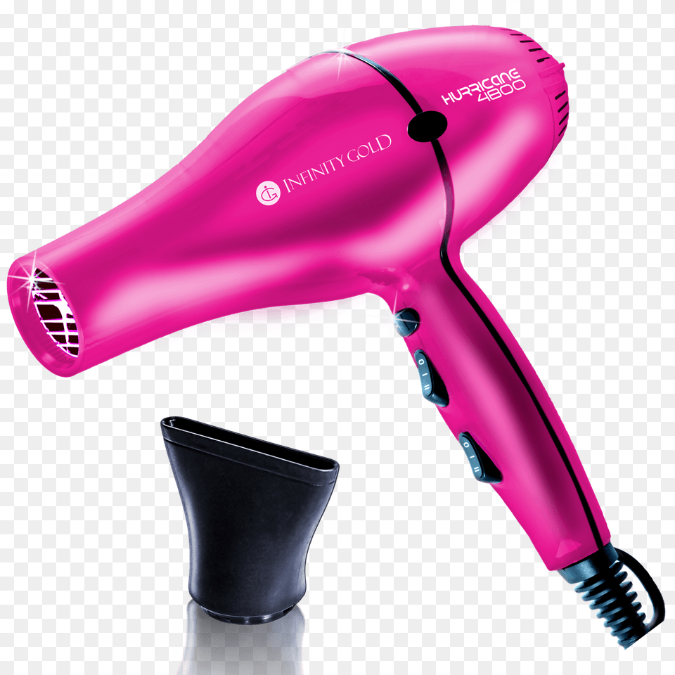 Hair Dryer Photo, Appliance, Blow Dryer, Device, Electrical Device Free Transparent Png