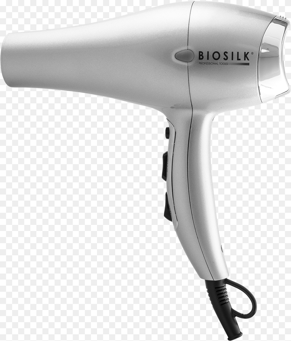 Hair Dryer Transparent Hair Dryer, Appliance, Blow Dryer, Device, Electrical Device Png Image