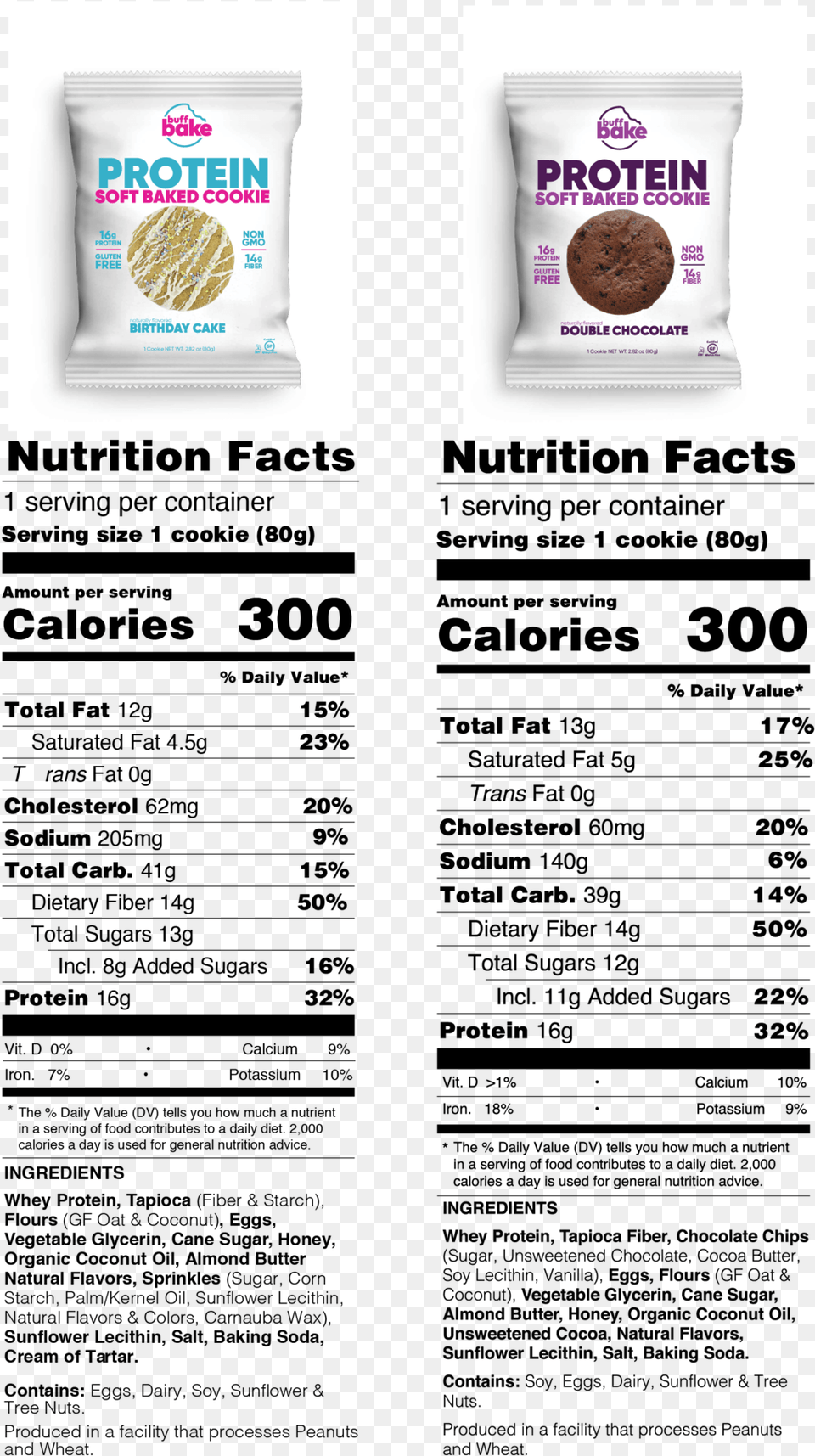 Hair Dye Nutrition Facts, Cream, Cup, Dessert, Food Free Transparent Png