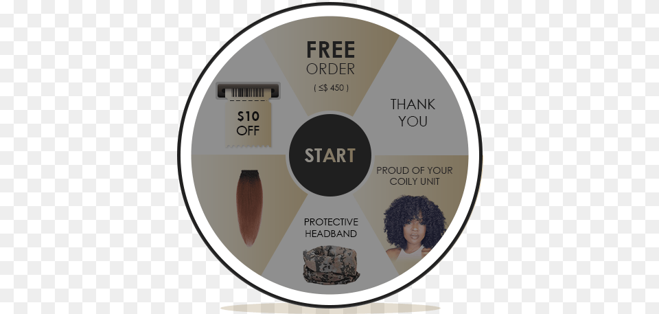 Hair Extensions Exclusively For Natural Hair Design, Disk, Dvd, Person Free Png Download