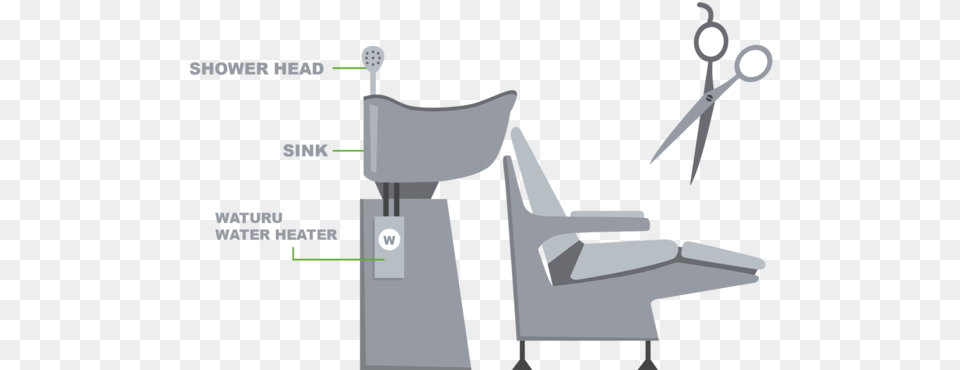 Hairdresser Chair, Aircraft, Transportation, Vehicle Free Png